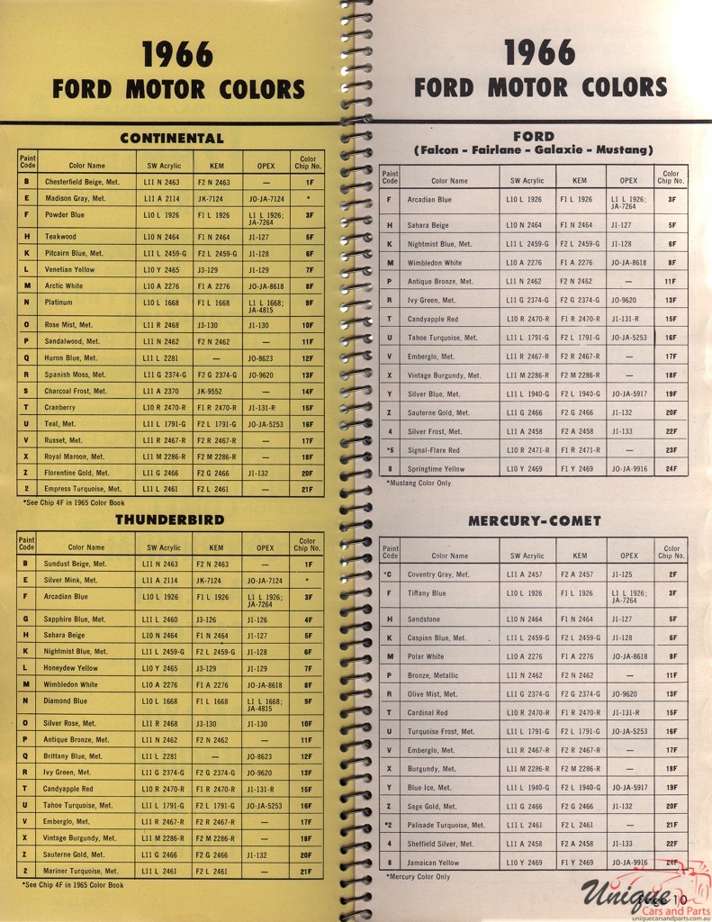 1966 Ford Paint Charts Williams 4